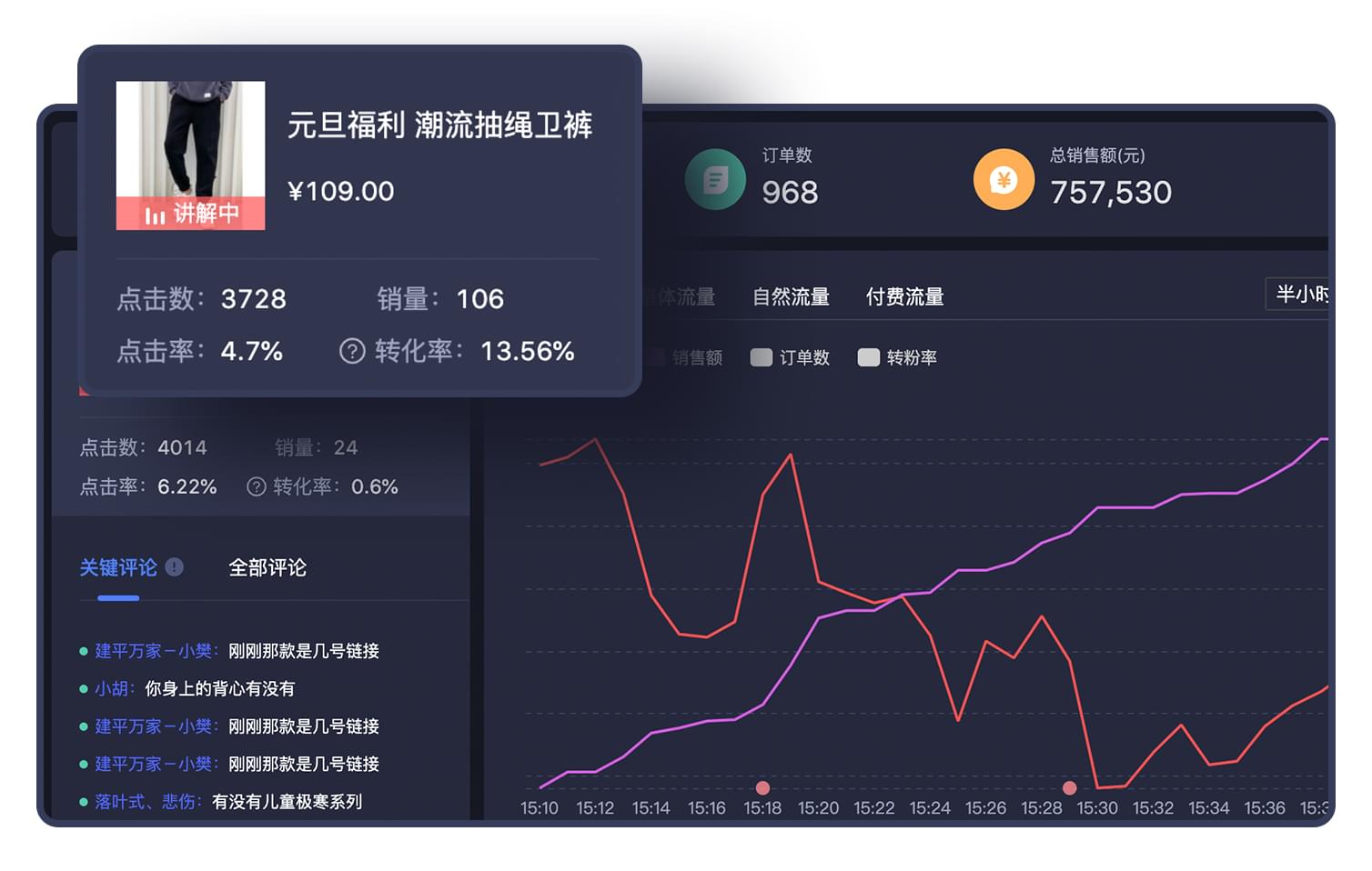 现场运营